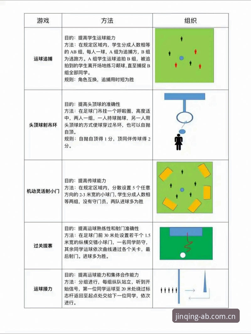 AB体育竞猜官网入口到底怎么用？掌握这3个技巧让你竞猜更顺手
